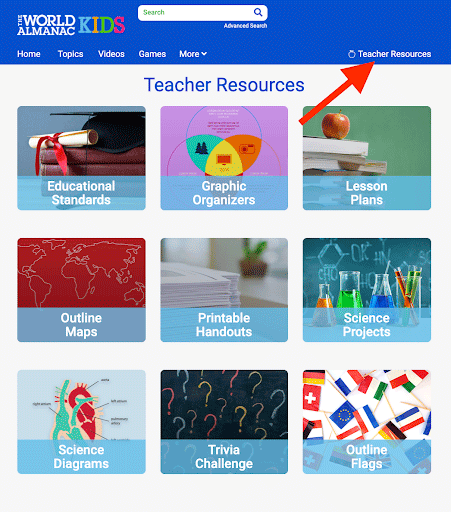The World Almanac® for Kids' Teacher Resources section