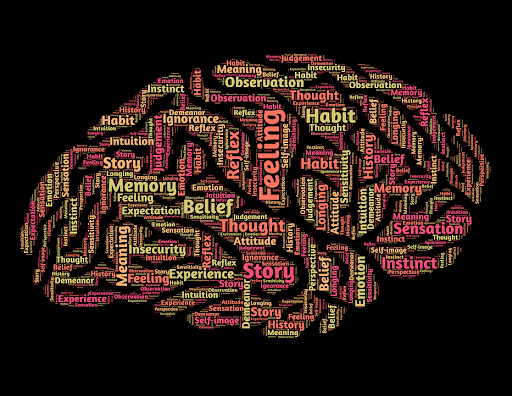 Brain made of a word cloud, representing cognitive load