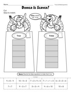 "Dinner Is Served!" activity sheet, to help students differentiate between true and false equations