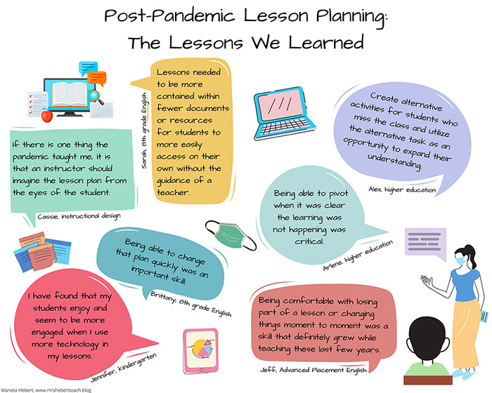 Fatal Lessons In This Pandemic Scan Vf www.infobase.com