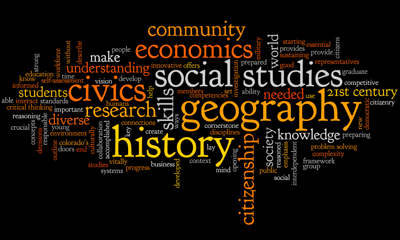Social sciences word cloud, with words including social studies, geography, and history