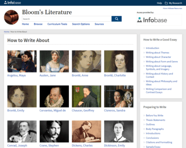 The "How to Write about Literature" section in Bloom's Literature