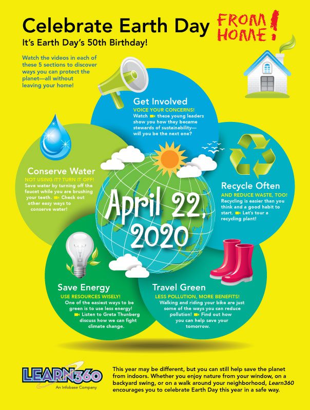 Celebrate Earth Day from Home with Learn360! Infographic Infobase