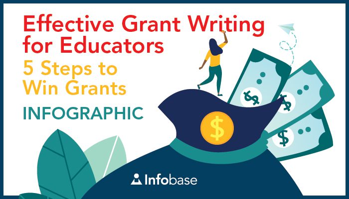 writing an educational grant