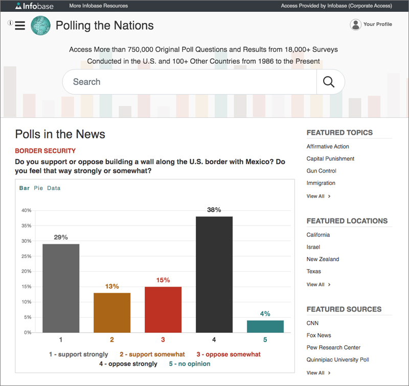 New Feature: Customizable Polls