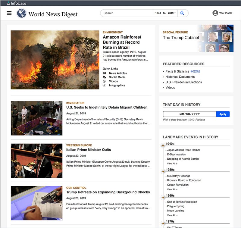 Digest news